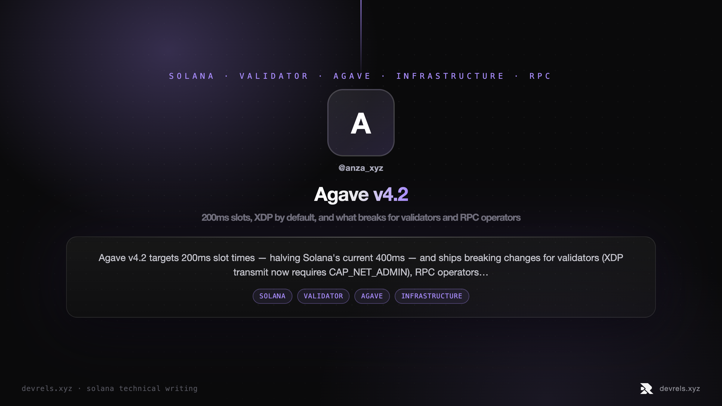 Agave v4.2: 200ms slots, XDP by default, and what breaks for validators and RPC operators