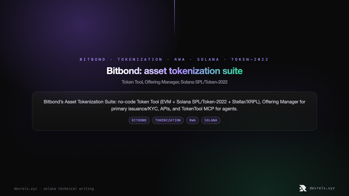 Bitbond Asset Tokenization Suite for builders