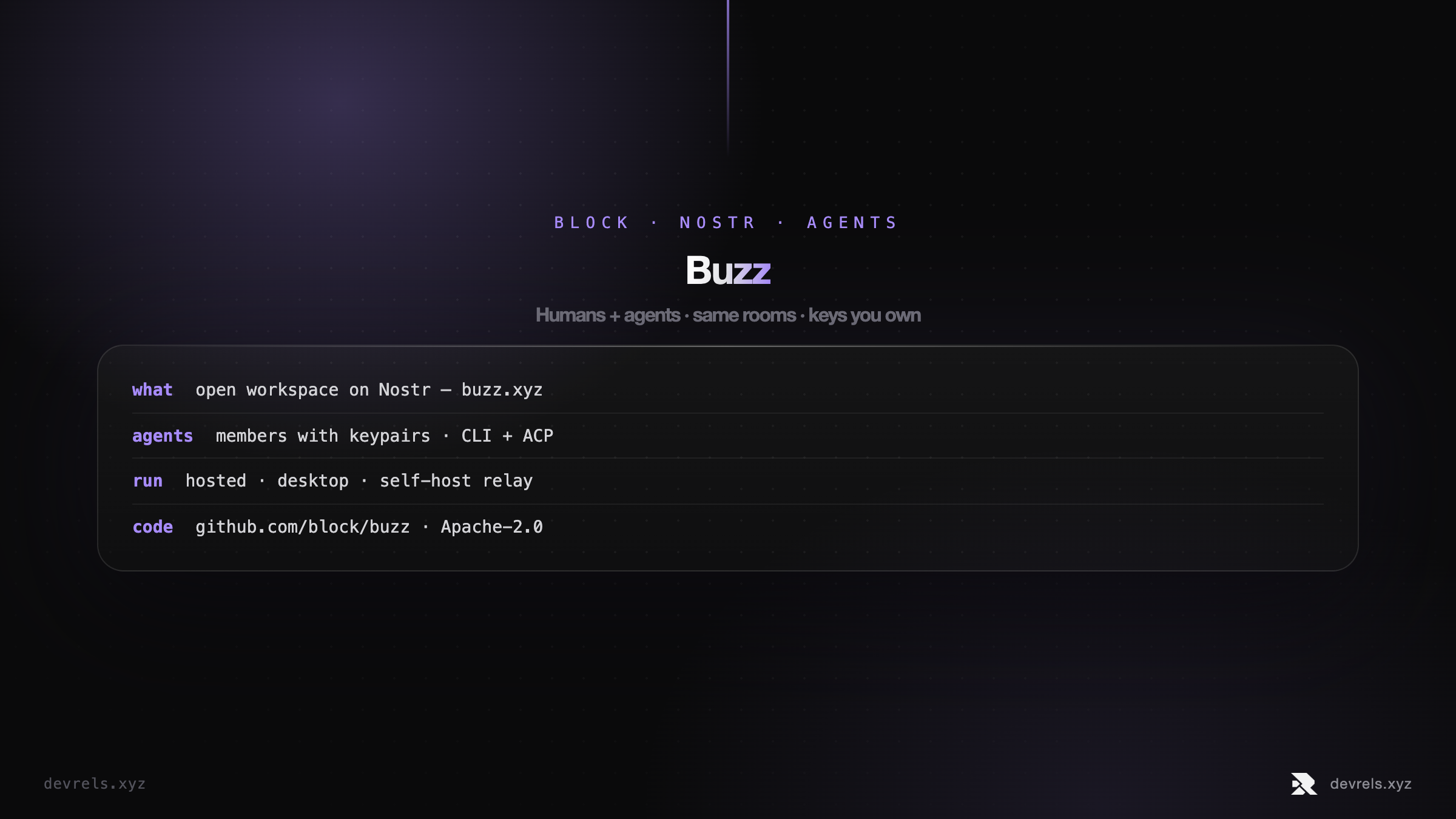Buzz — humans and agents in one workspace