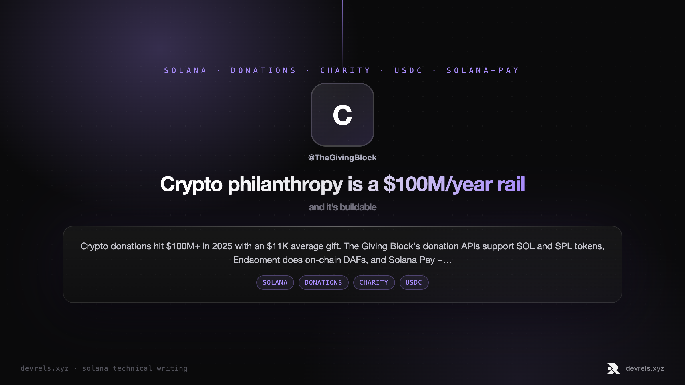 Crypto philanthropy is a $100M/year rail — and it's buildable