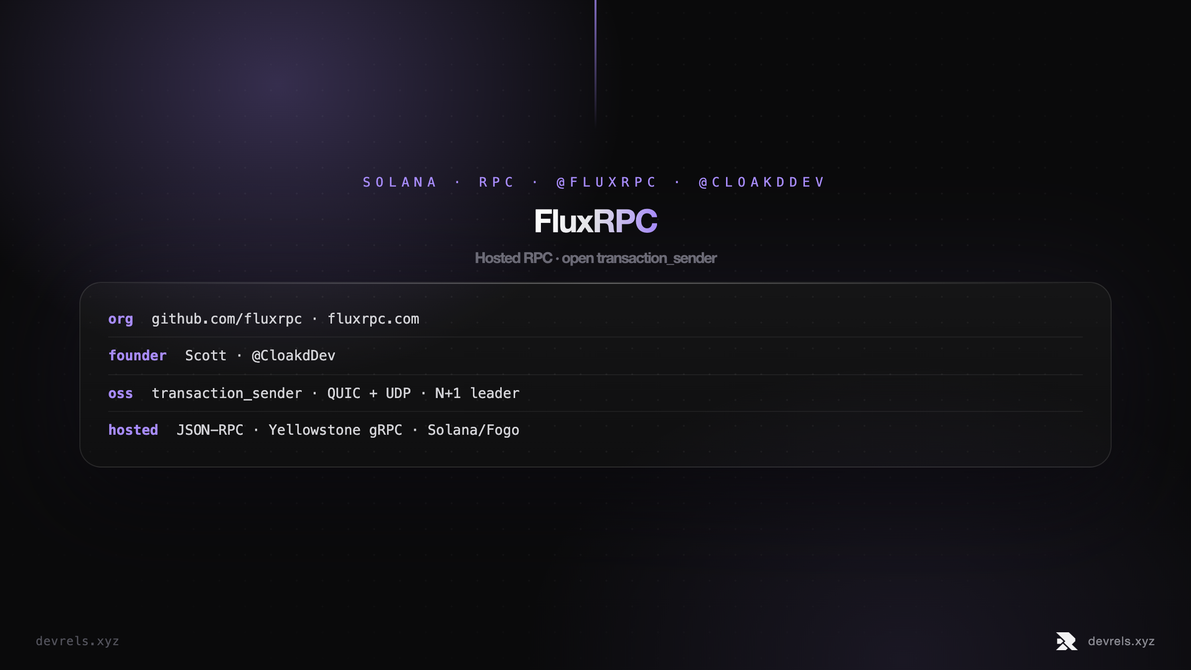 FluxRPC Solana RPC and transaction sender