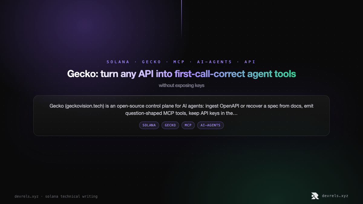 Gecko flow: ingest OpenAPI or docs, catalog capabilities, emit question-shaped MCP tools, inject keychain credentials only at call time, optional $0 recorded mode, agent calls the real API host-pinned.