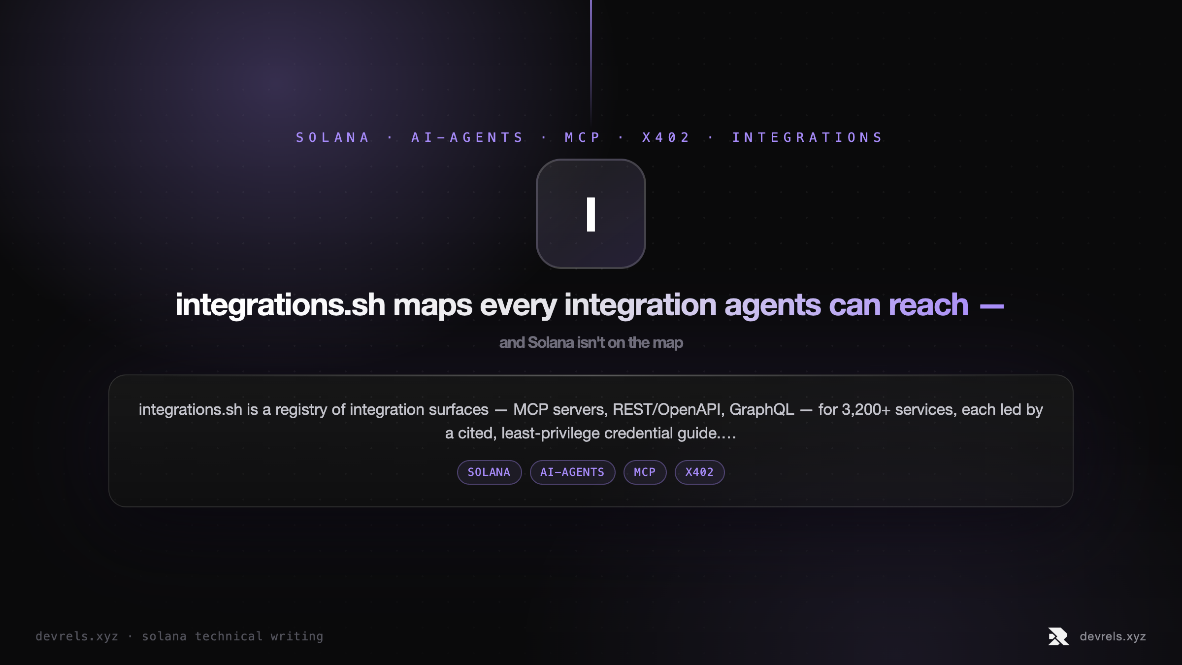 integrations.sh maps every integration agents can reach — and Solana isn't on the map