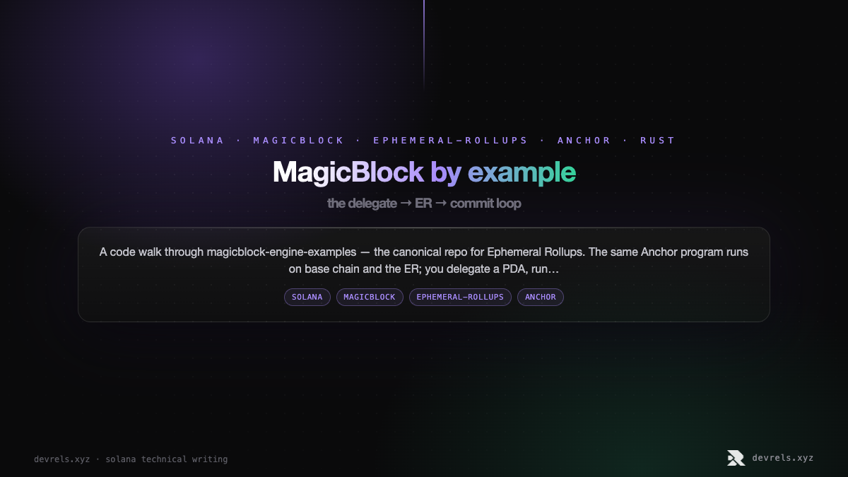 MagicBlock by example: the delegate → ER → commit loop