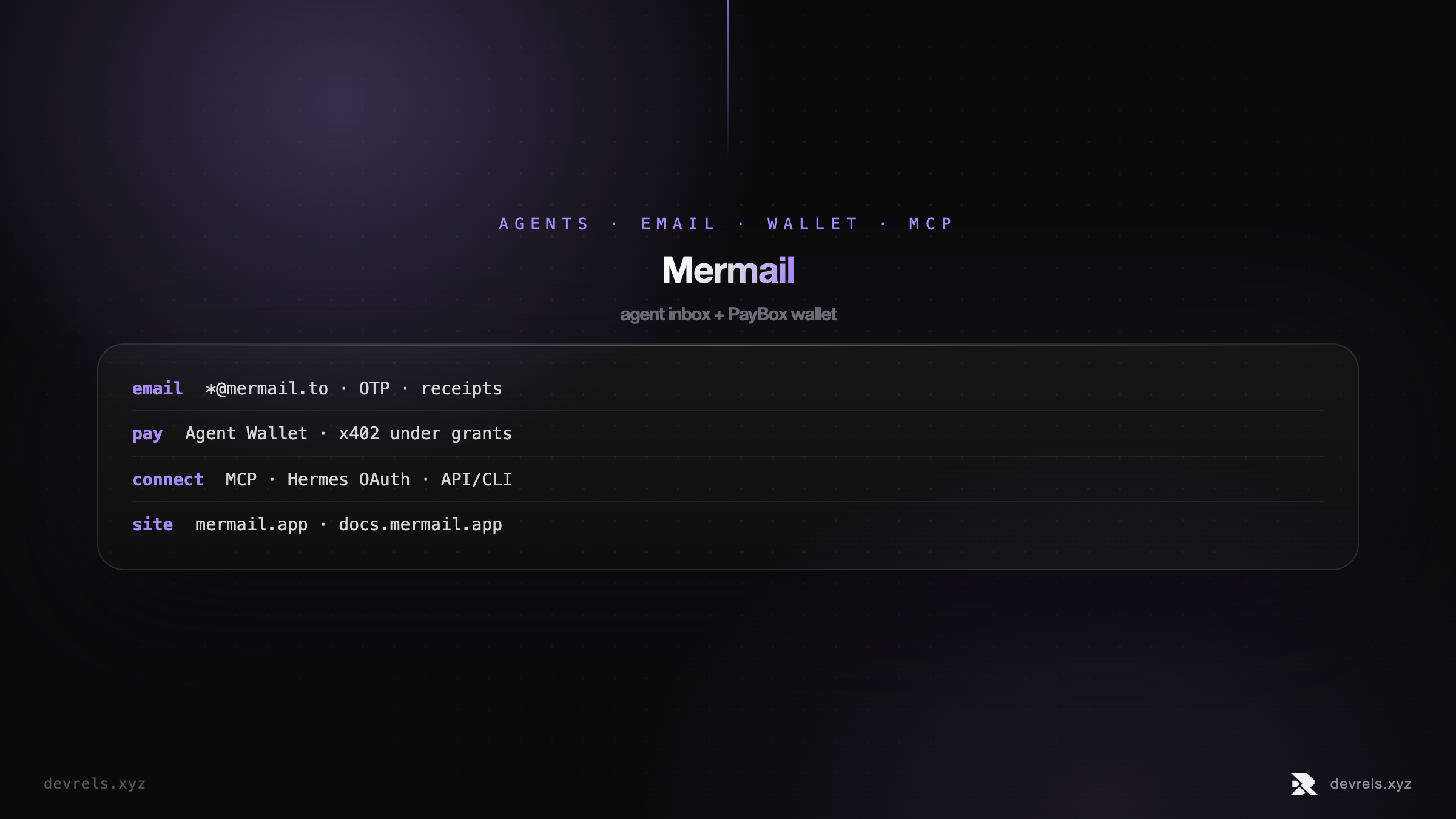 Mermail agent email and wallet