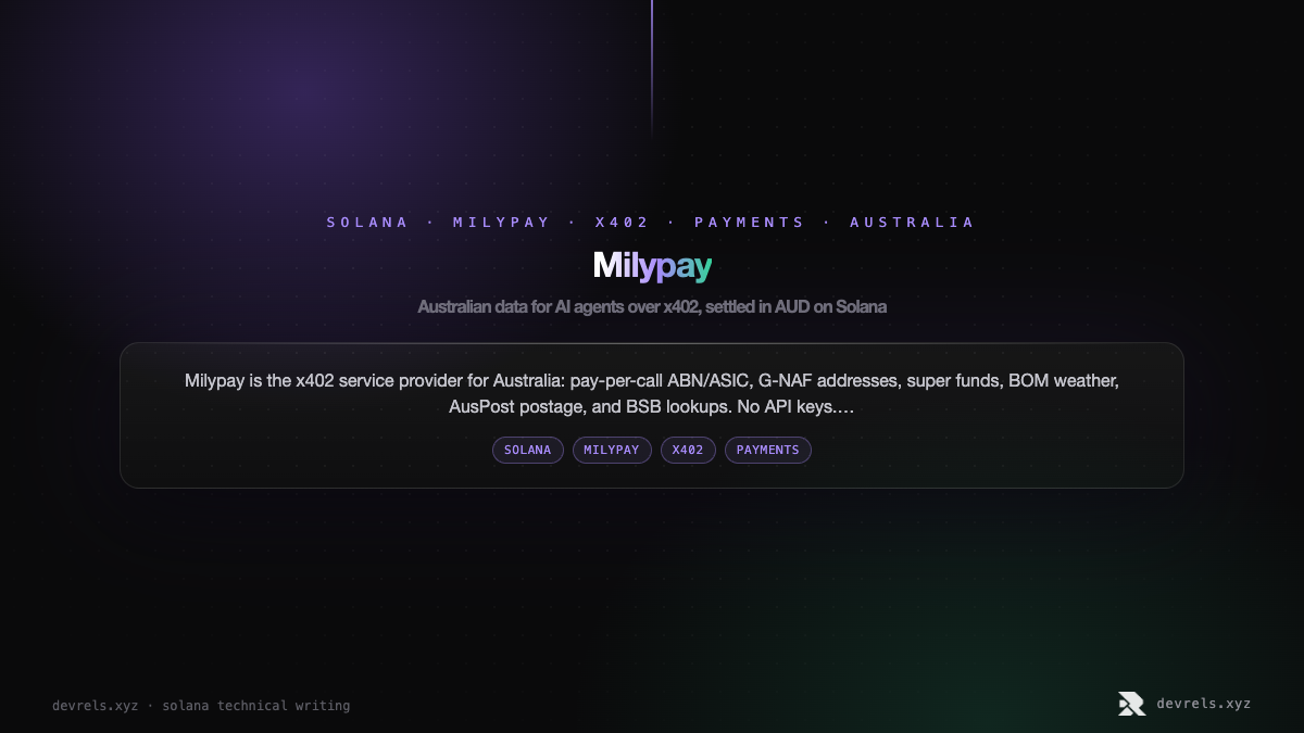 Milypay flow: agent requests Australian data API, receives HTTP 402 with AUDD price on Solana via PayAI, settles micropayment, receives JSON — ABN, ASIC, G-NAF, super, weather, postage, BSB.