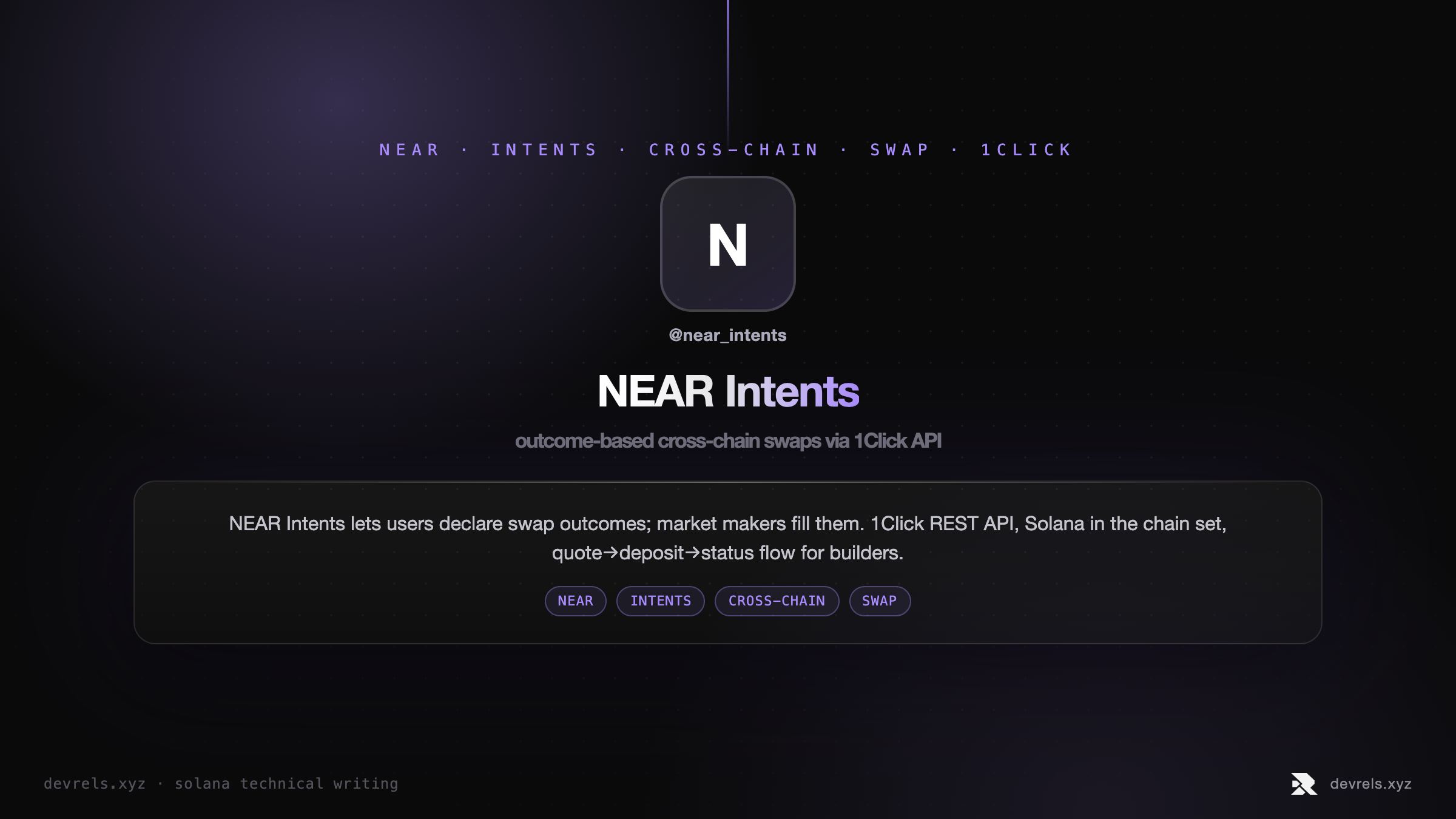 NEAR Intents 1Click swaps