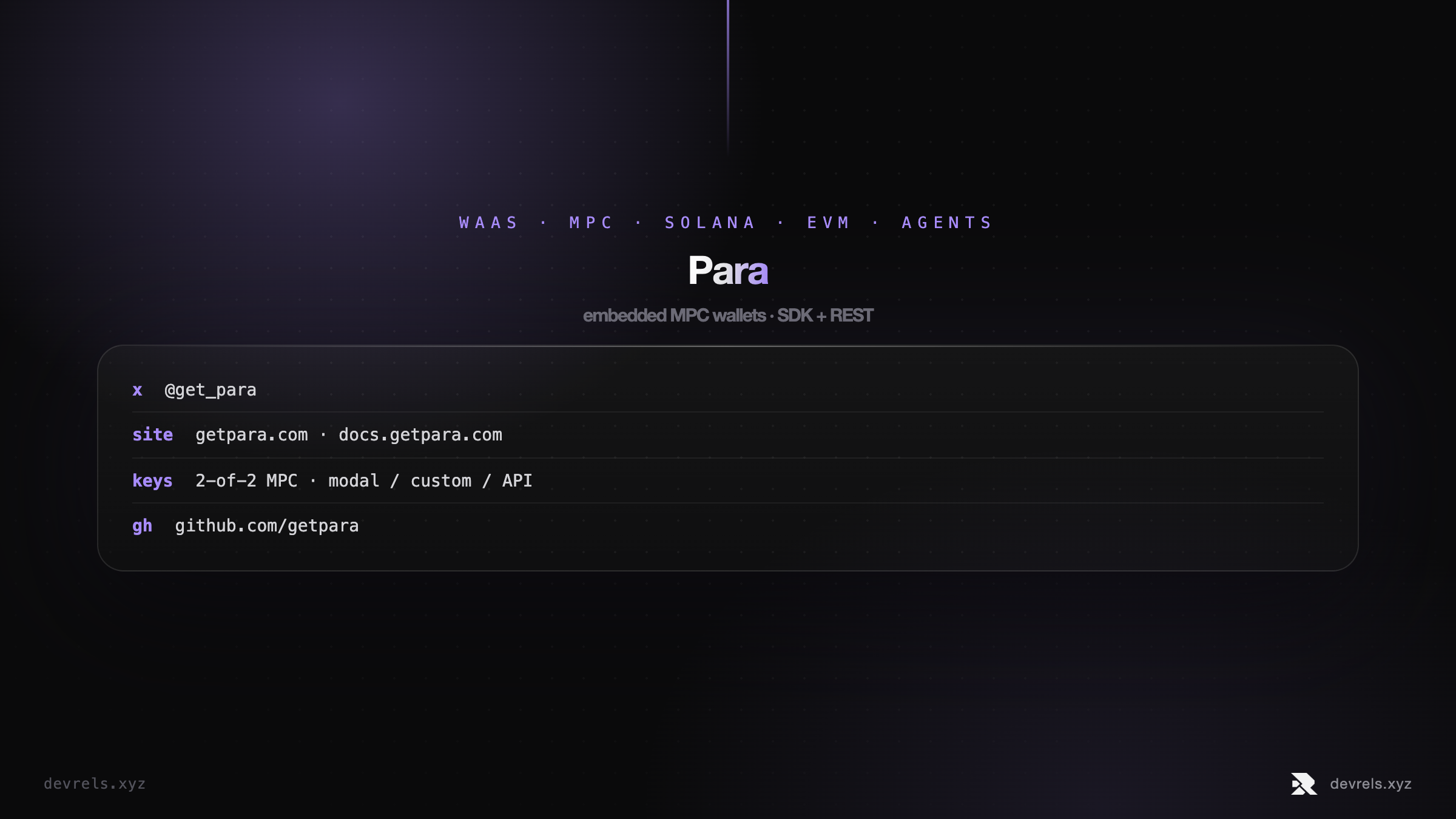 Para wallet-as-a-service