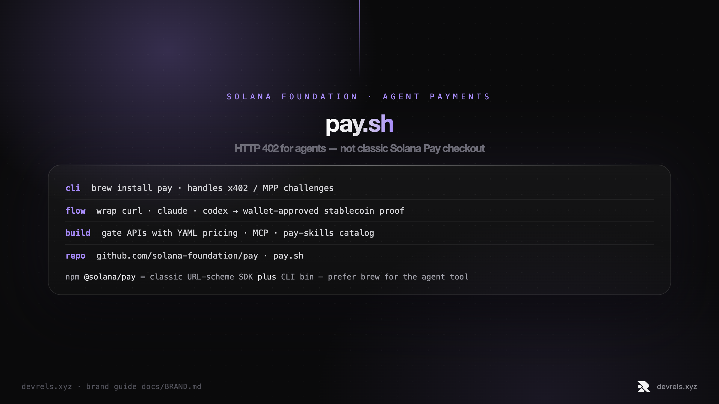 pay.sh agentic API payments