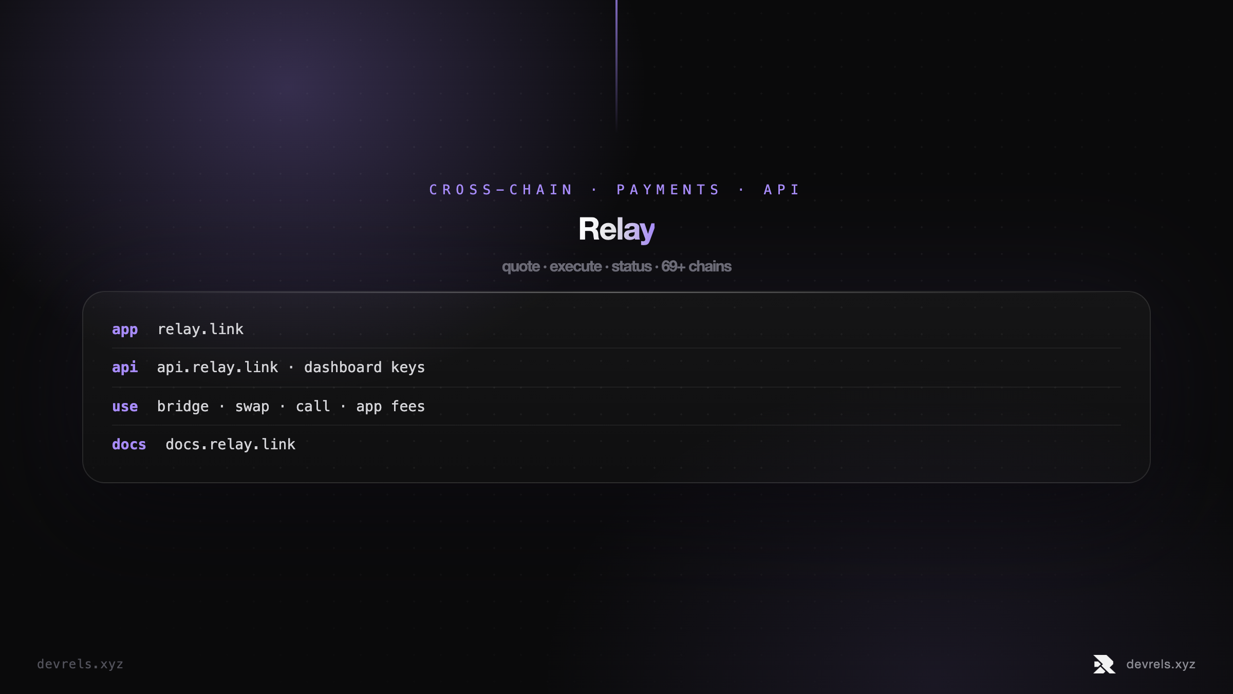 Relay cross-chain payments API