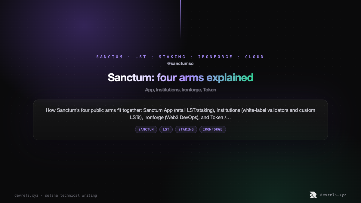 Sanctum four arms: App, Institutions, Ironforge, Token