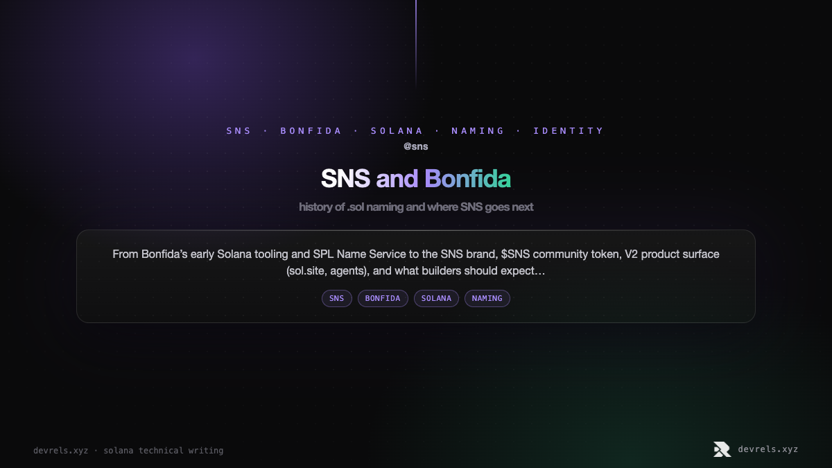 SNS and Bonfida history and future of .sol naming