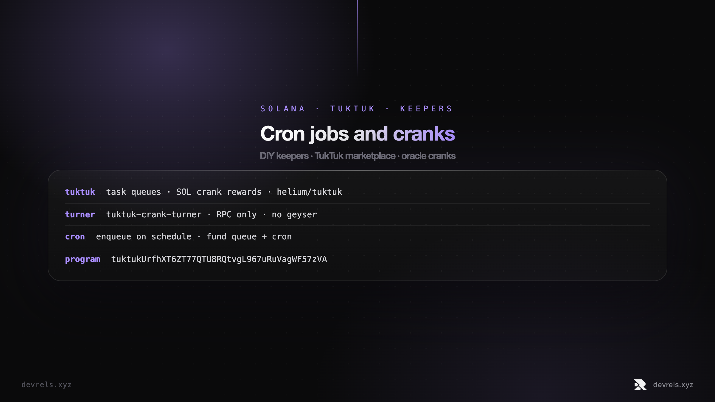 Cron jobs and cranks on Solana