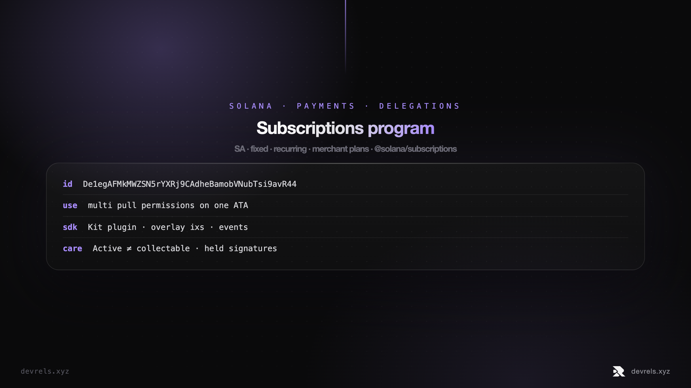 Solana Subscriptions program technical how-to