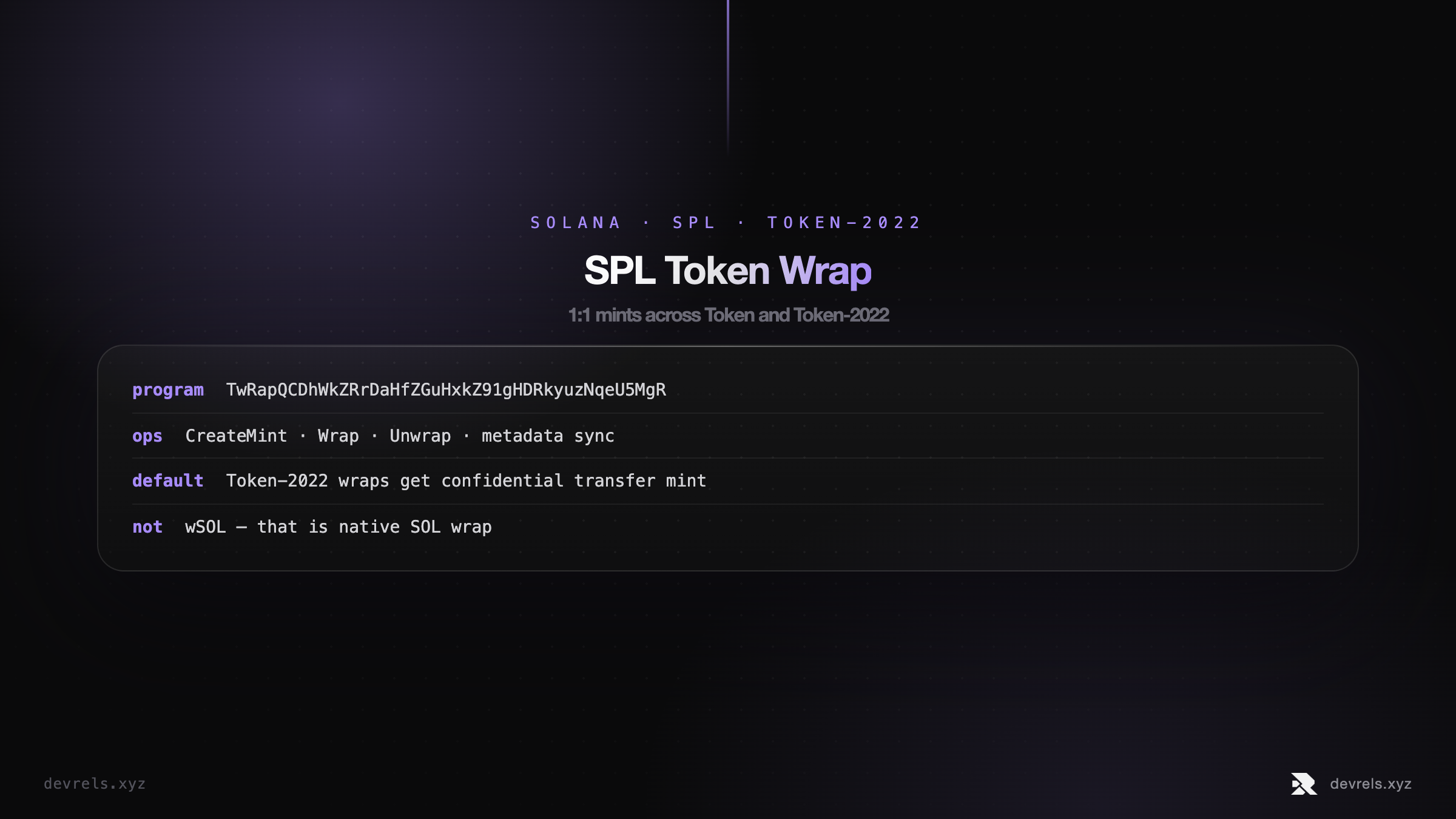 SPL Token Wrap program