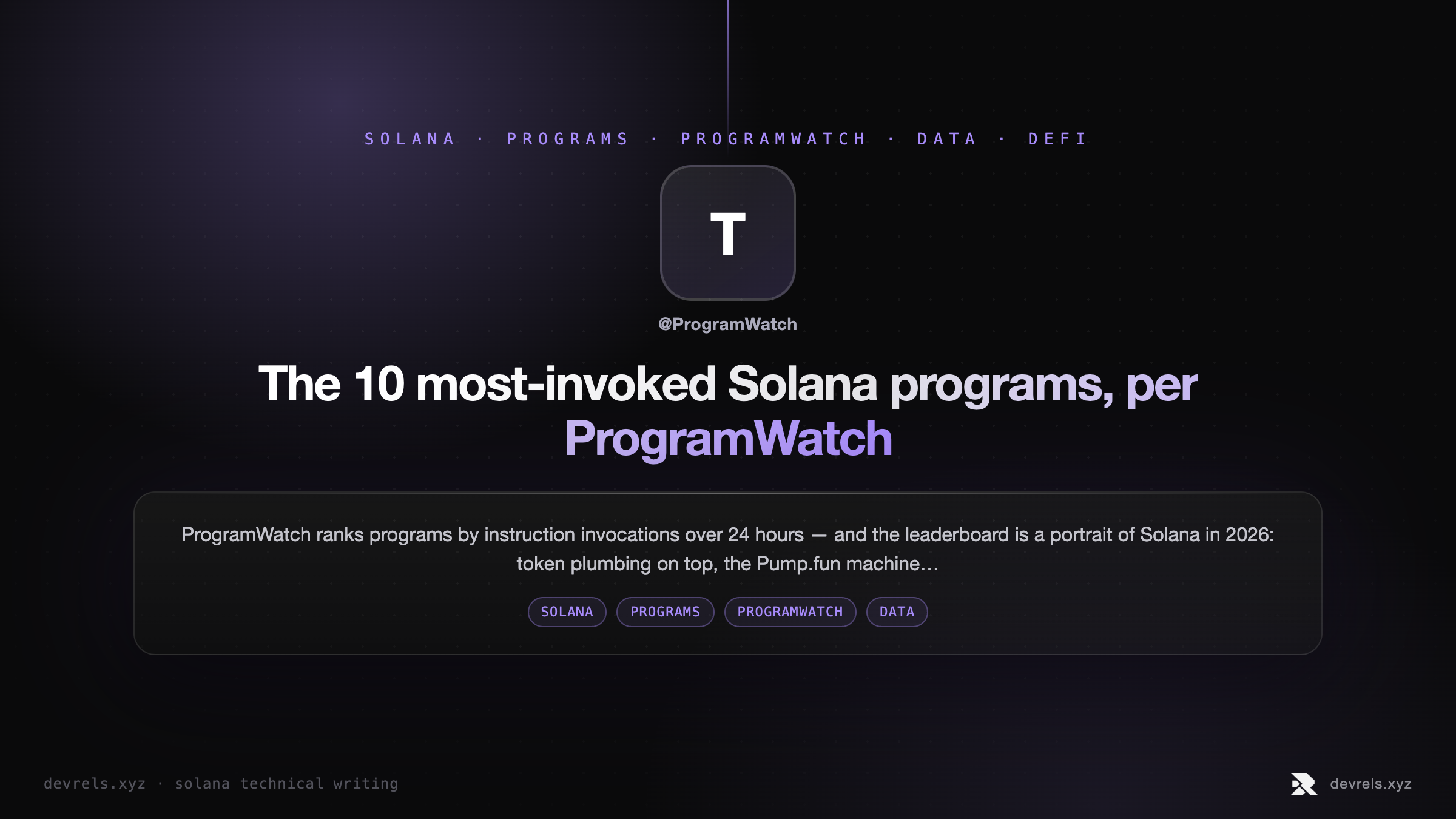 The 10 most-invoked Solana programs, per ProgramWatch