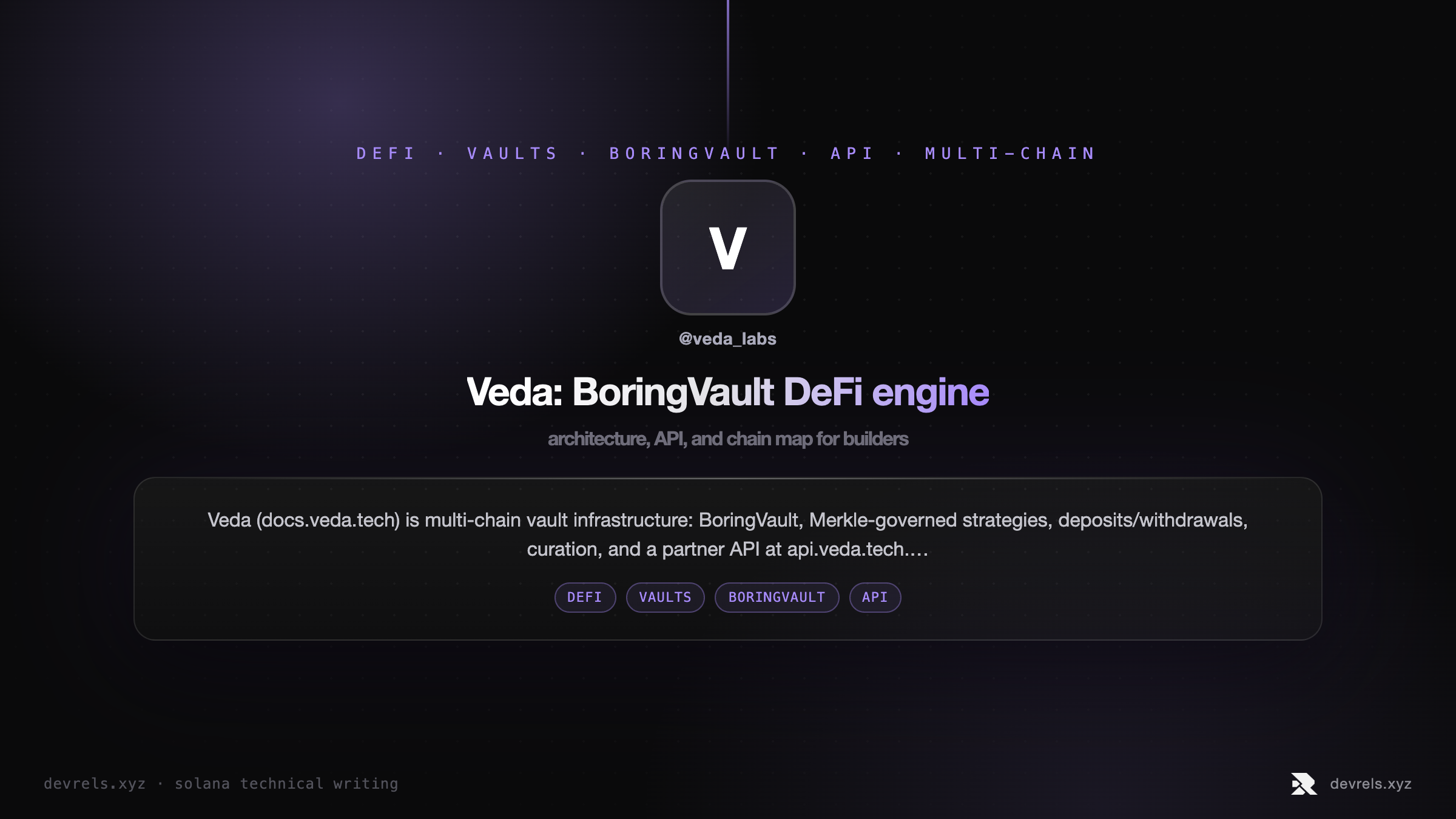 Veda BoringVault DeFi engine